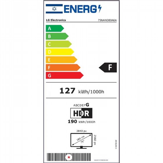 �������� ����  LG NanoCell AI NANO80 4K 75 75NANO80A6A