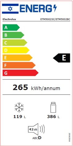 ���� ����� ����� ���������� ETM5002SC ���� 505 ���� ������ ������� ���� ��� ���
