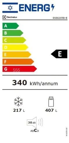 ���� ��� ��� ��� Electrolux ESE6205B-B ���� 624 ���� ����� ������ ����� �������