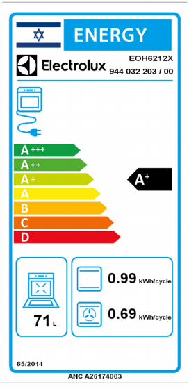 ���� ���� ���������� Electrolux EOH6212X ������� 71L AirFry