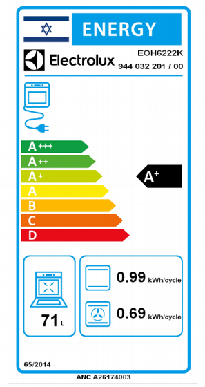 ���� ���� ���������� Electrolux EOH6222K ���� 71 ���� AirFry