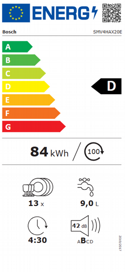 ���� ���� �������� ��� Bosch SMV4HAX20E ���� 4 ����� ������ 