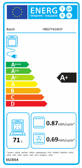 ���� ���� �������� Bosch HBG7741W1 ��� ���� 8 ��� ����� ������