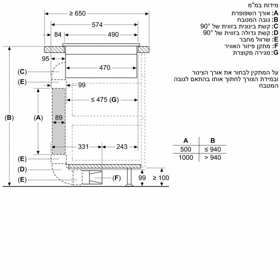 ������ ��������� ������� ���� 80 �"� ����� SIEMENS ED811HQ26E