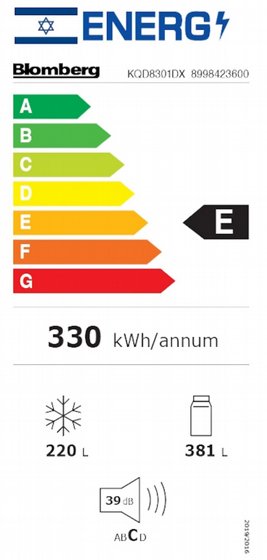 ���� 4 ����� Blomberg KQD8301DX ������� ������ 601 ����
