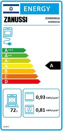���� ���� ����� Zanussi ���� 75 ���� ��� ZOHNX3K1A ������ ���� ������ - 8 ������� �����