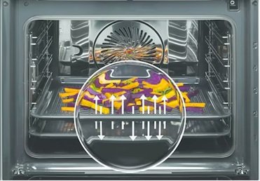 ���� ���� �������� ����� Zanussi ��� ZOPKD7K1A ����� �������� AirFry ������ �������