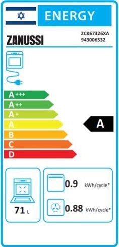 ���� ����� �� ����� Zanussi ��� ZCK67326XA ������ ������� �������