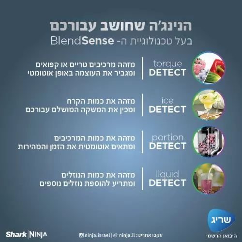 ����� ������ ����� Ninja Detect ��� TB303 �� ���������� BlendSense ������� ����� �������