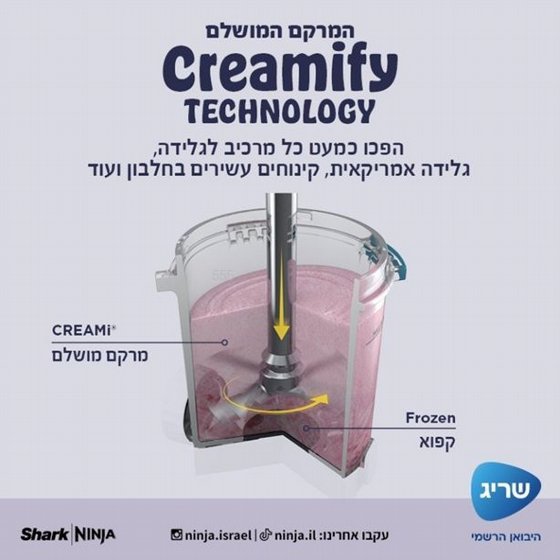 ����� ����� �������� ����� Ninja CREAMI SPOON & SPIN NC701