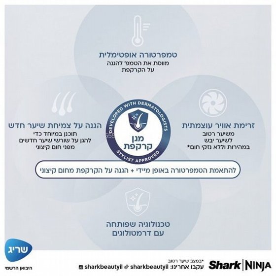 ���� ����� ������ ���� ������ �� Shark Glam HD6051SEU HeatSense Coanda